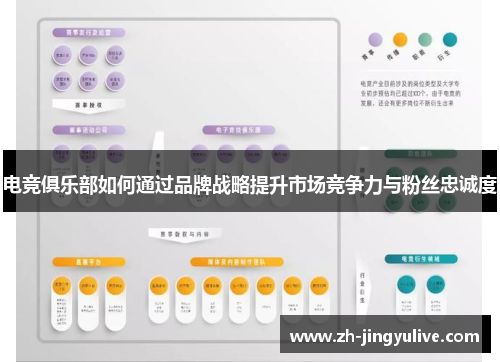 电竞俱乐部如何通过品牌战略提升市场竞争力与粉丝忠诚度 电竞俱乐部如何通过品牌战略提升市场竞争力与粉丝忠诚度