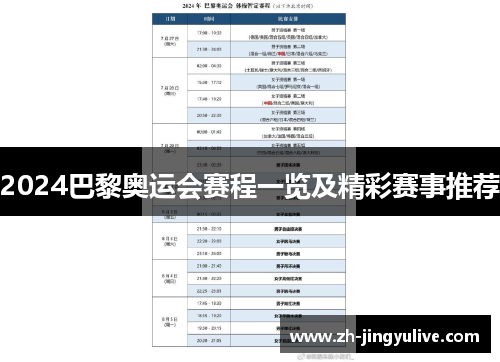2024巴黎奥运会赛程一览及精彩赛事推荐 2024巴黎奥运会赛程一览及精彩赛事推荐