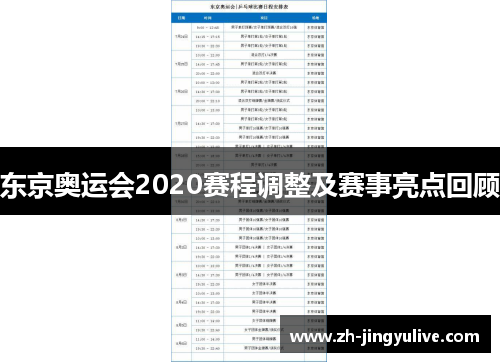东京奥运会2020赛程调整及赛事亮点回顾 东京奥运会2020赛程调整及赛事亮点回顾