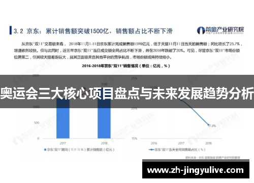 奥运会三大核心项目盘点与未来发展趋势分析 奥运会三大核心项目盘点与未来发展趋势分析