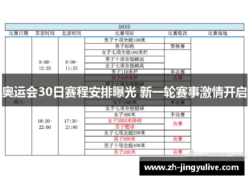 奥运会30日赛程安排曝光 新一轮赛事激情开启 奥运会30日赛程安排曝光 新一轮赛事激情开启