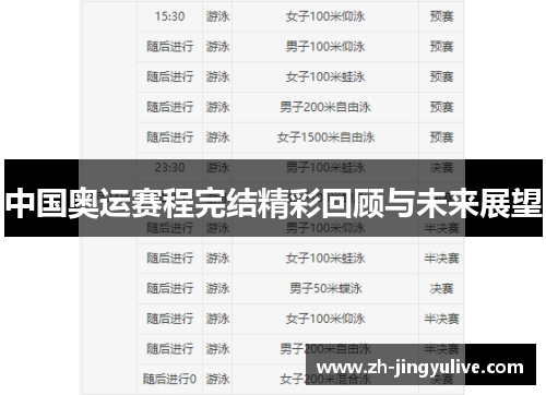 中国奥运赛程完结精彩回顾与未来展望
